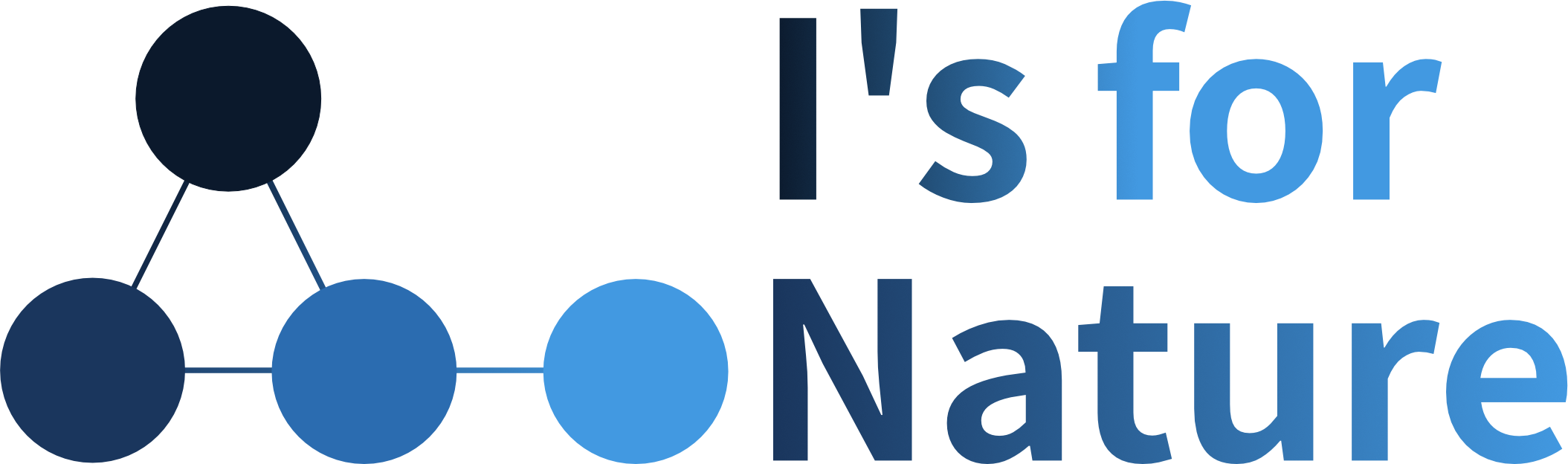 I's for Nature